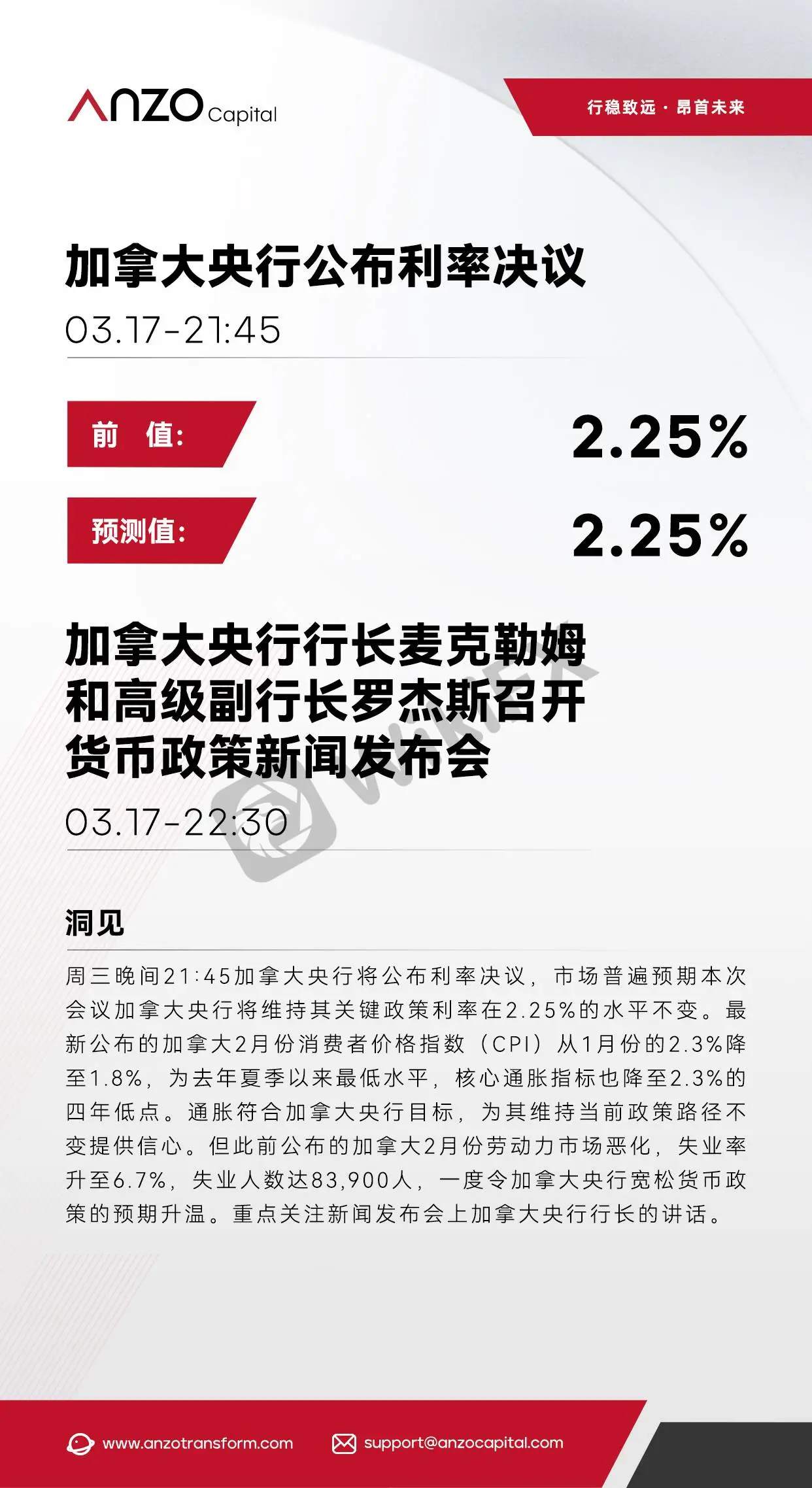 【北京时间·2026年03月17日】加拿大央行公布利率决议