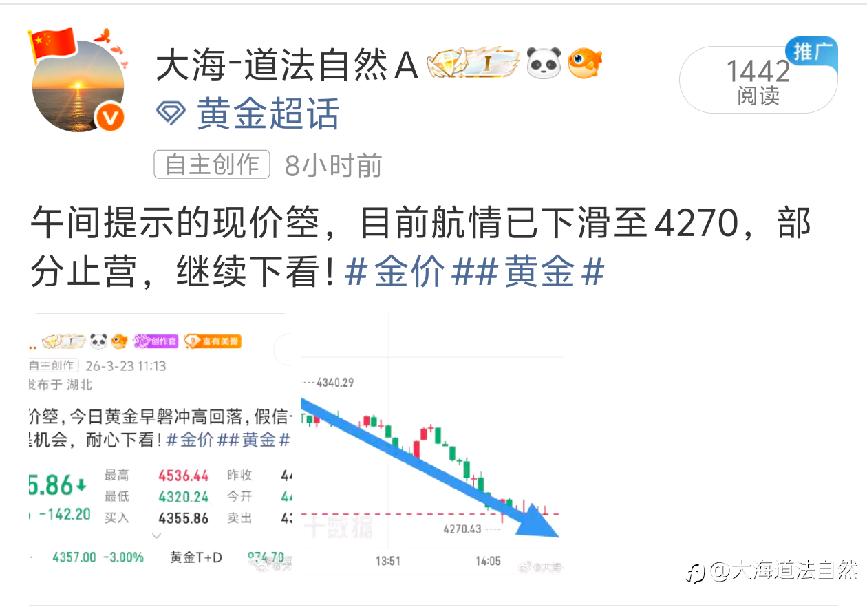 黄金小结:
