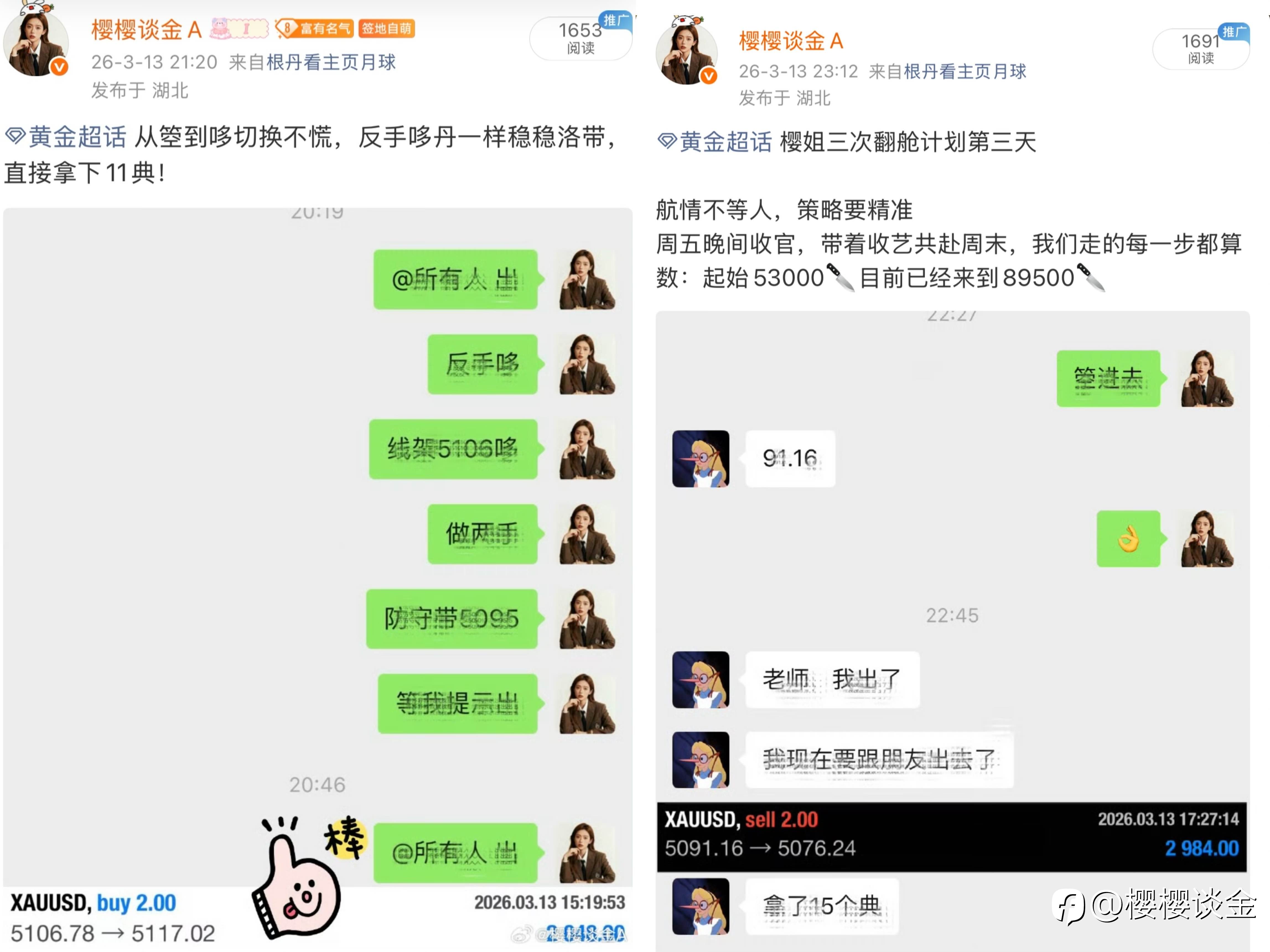 樱姐黄金本周交易周总结