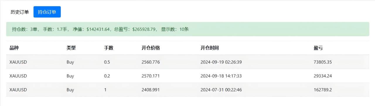 思考圈子，思考健康，思考生活