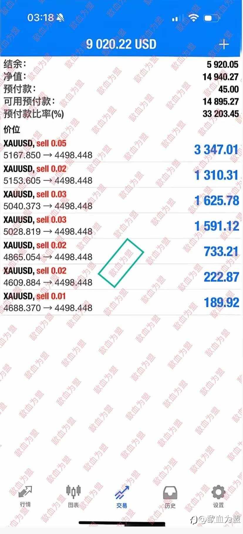深耕三月·见证成长:韭菜理论分享成果总结