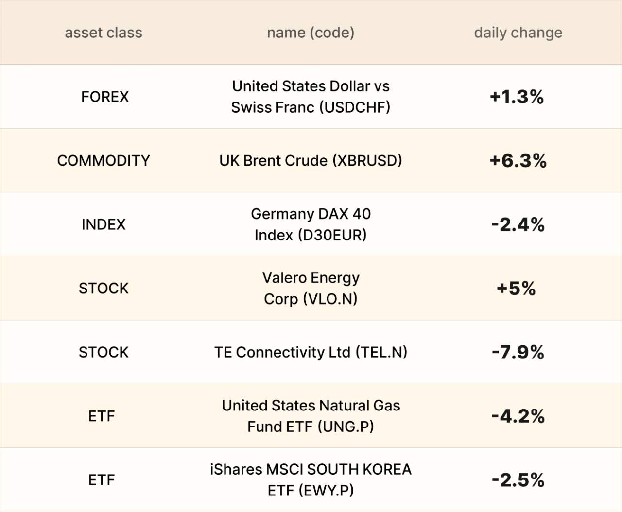 EBC Markets Briefing | Nikkei index plummets; crude oil on a roll