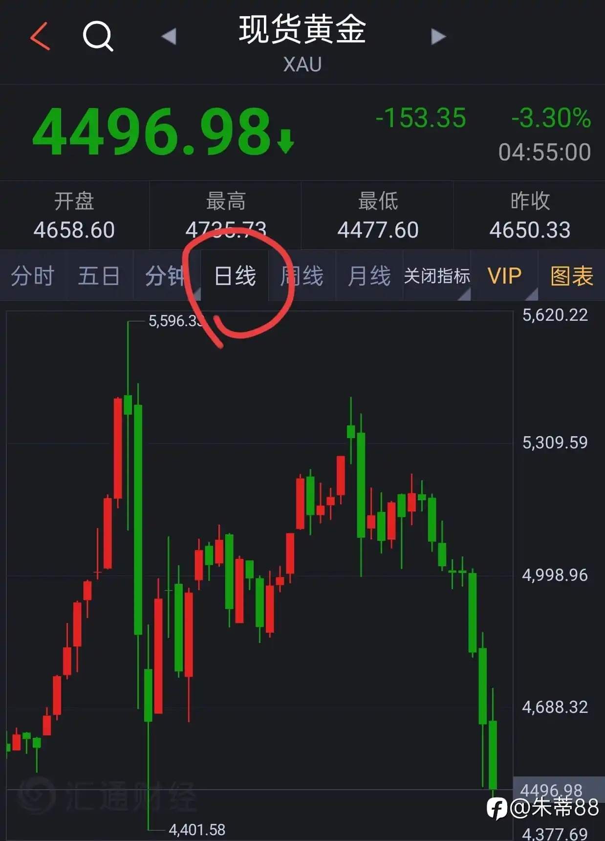 别把自己的所有，都绑在一个选择上。