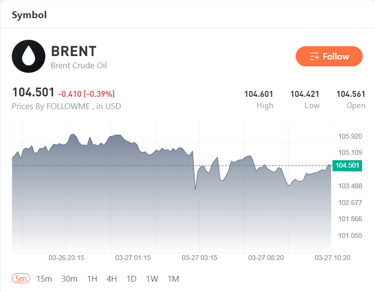 US-Iran Crisis Enters a New Phase: What Forex and Commodity Traders Need to Watch