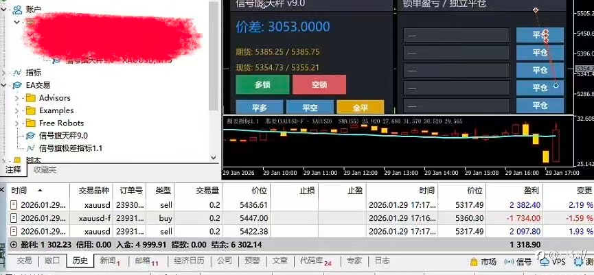 市面上还没有的新期现策略