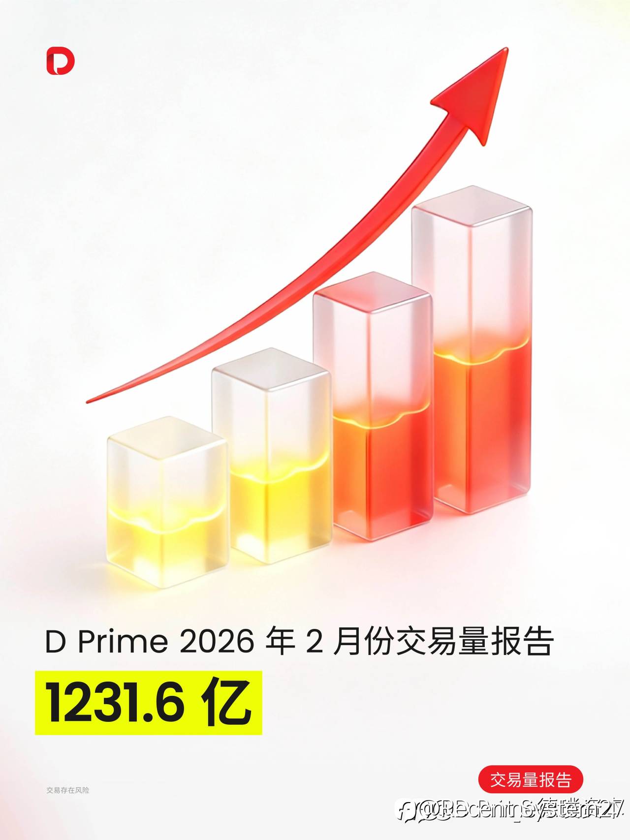 德璞二月交易量报告