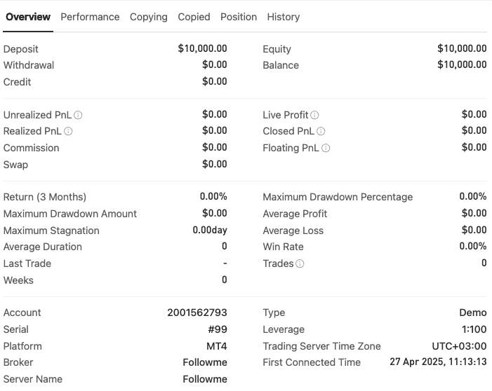 Trading Tanpa Modal: Beneran Bisa Cuan Tanpa Deposit?