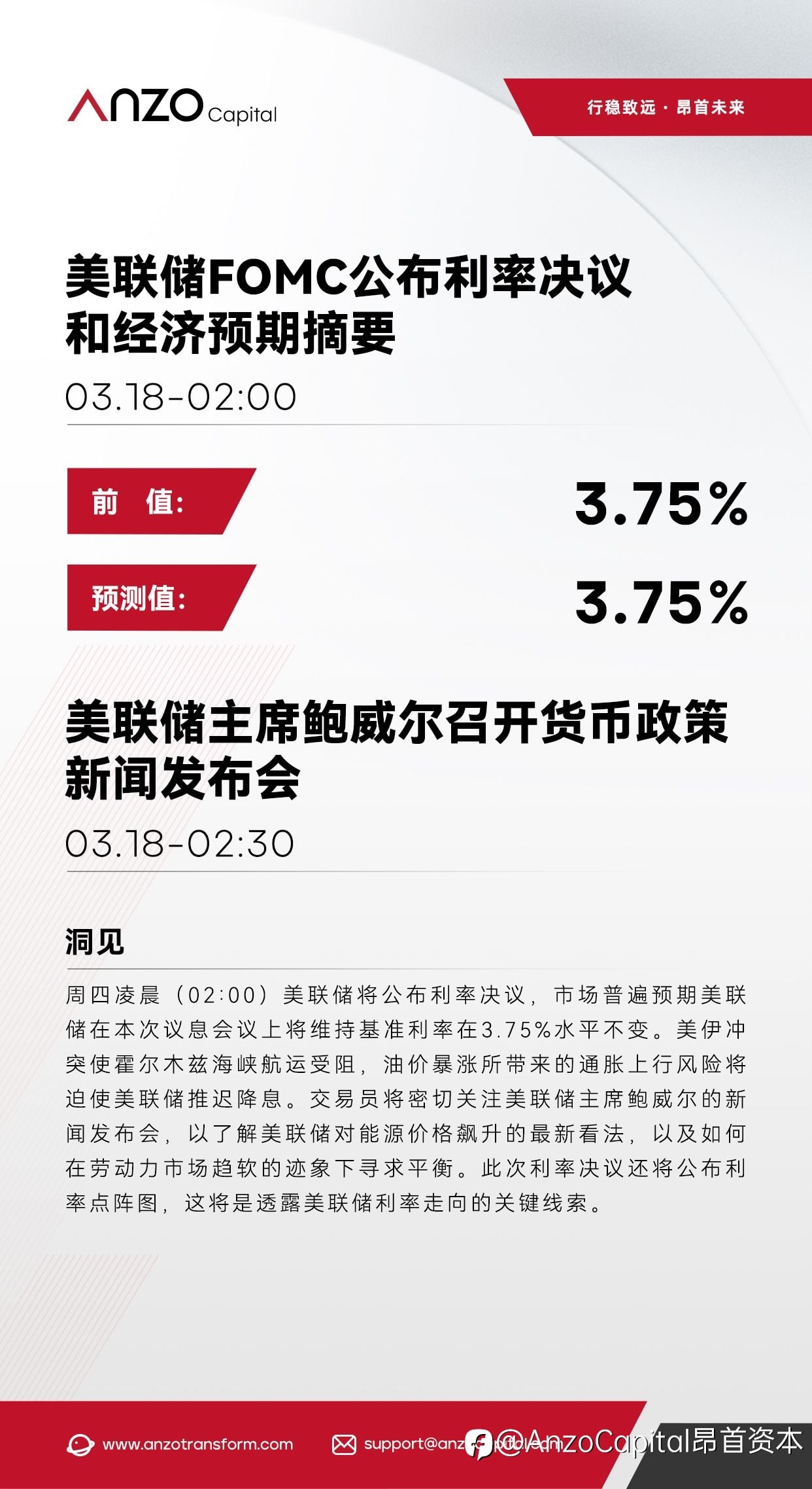【北京时间·2026年03月18日】美联储利率决议