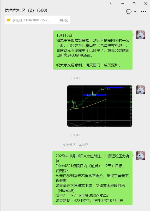 点位战法+策略推算=美元下跌，黄金上涨。