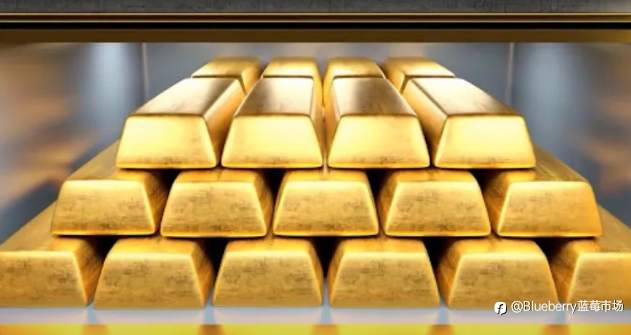 能源飙涨遇上局势胶着 黄金上演“先抑后扬”行情