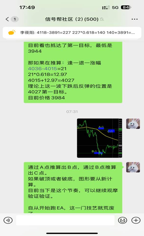 闭关第2日：黄金4031抵达目标位后减仓。