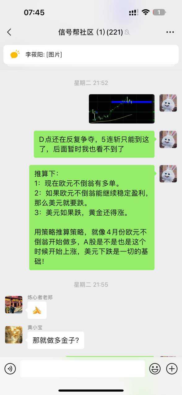点位战法+策略推算=美元下跌，黄金上涨。