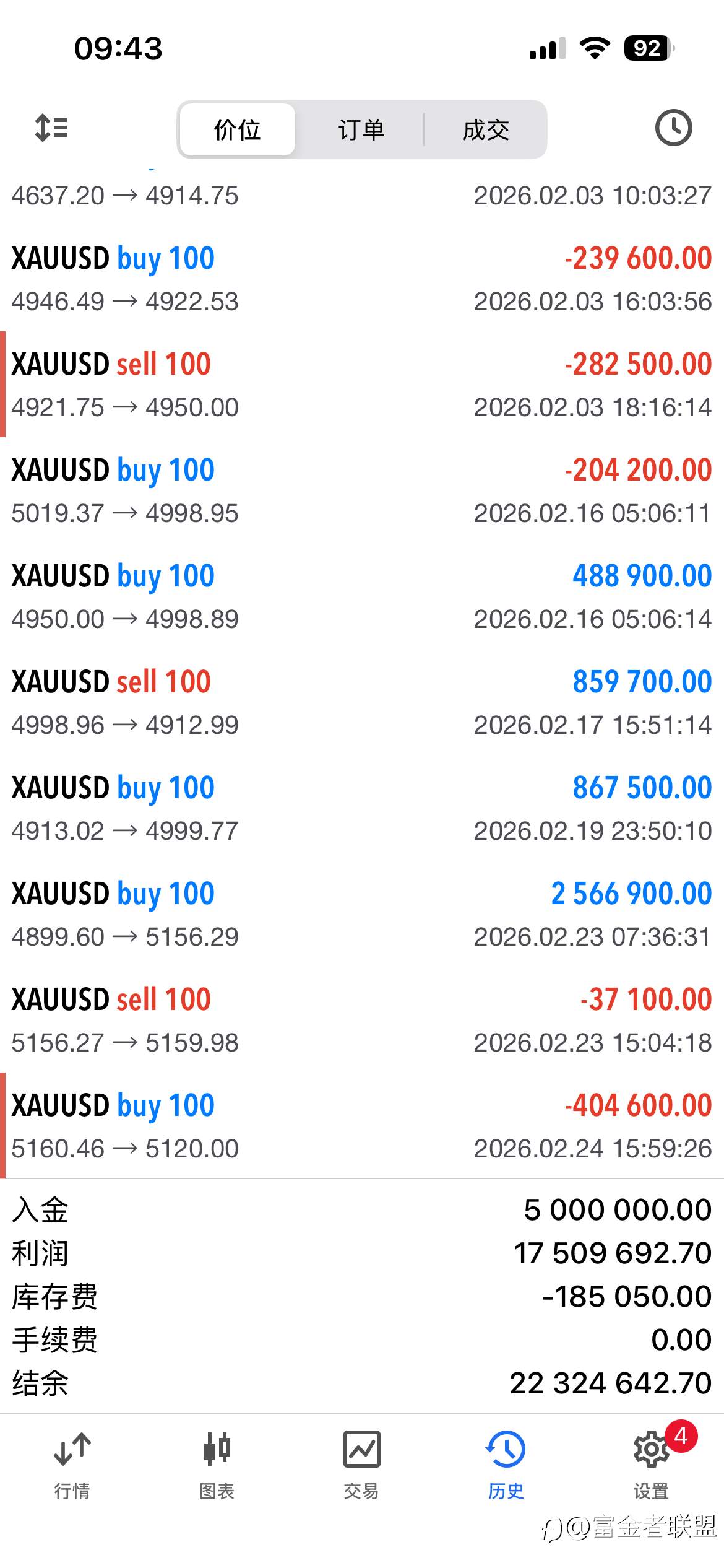 2026-03-04 正月16 我胡汉三又又又又回来了.
