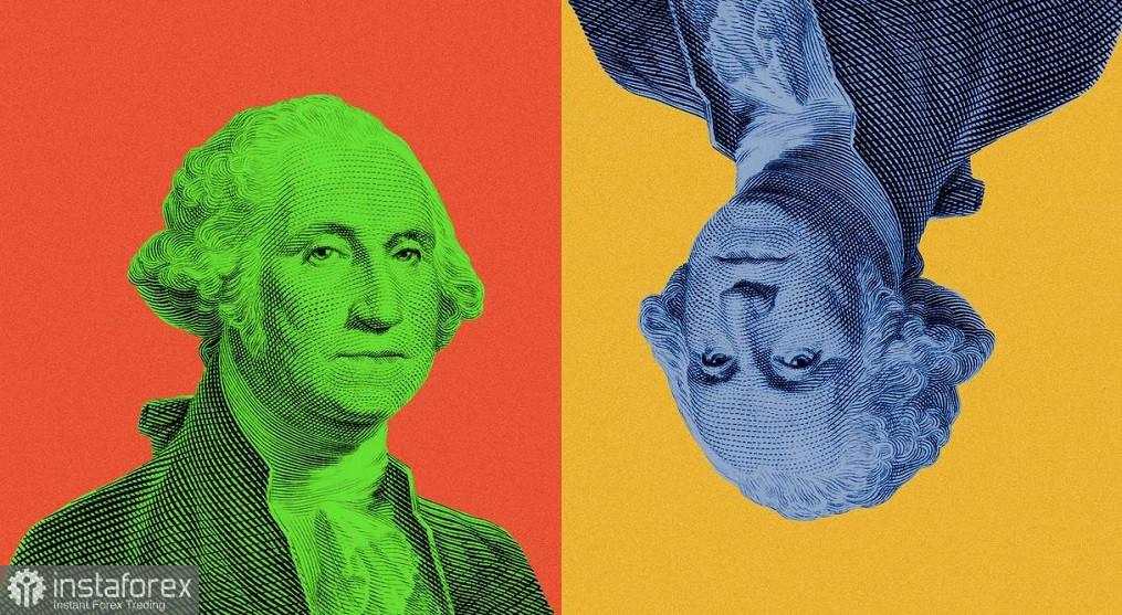 EUR/USD. CPI dan Geopolitik: Dolar Kembali Sangat Diminati