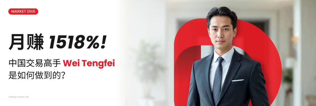 #DooTrader 慈善交易杯 | 月赚 1518%！中国交易高手 Wei Tengfei 是如何做到的？