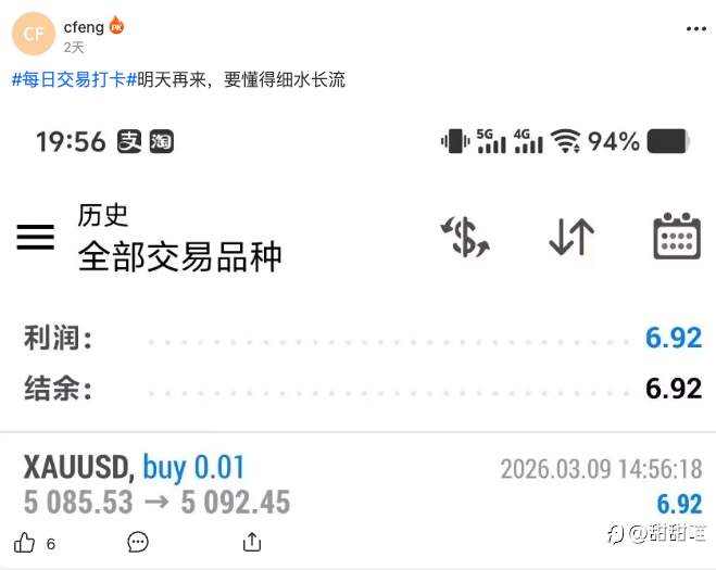 喵喵看汇友（十二）