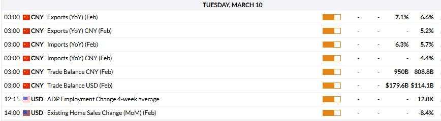 AUD/USD memantul tajam dari pullback terbaru