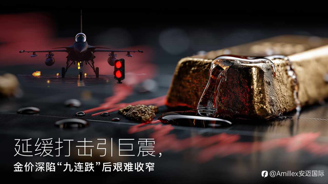 Amillex安迈每日汇评｜延缓打击引巨震，金价深陷“九连跌”后艰难收窄