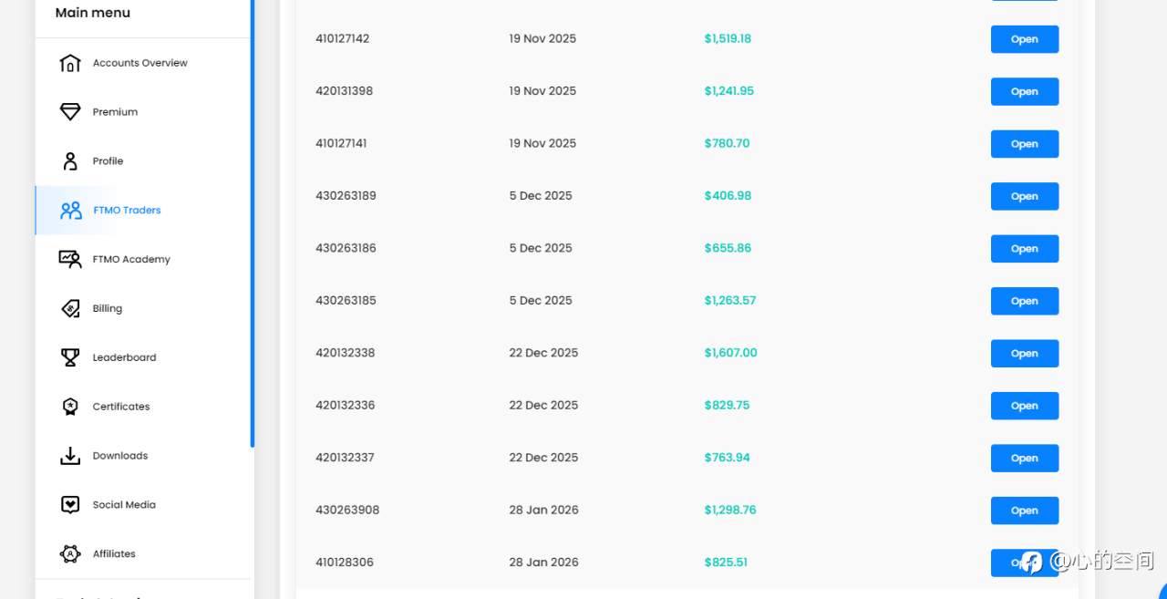 2025年百万自营分润账户的崛起之路
