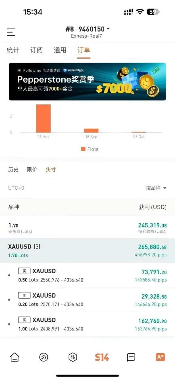 思考圈子，思考健康，思考生活