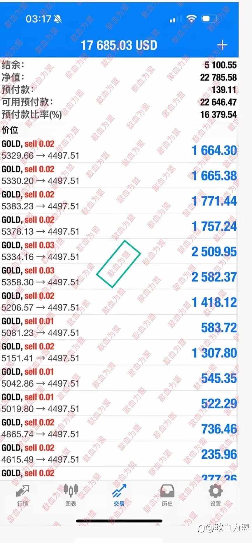 深耕三月·见证成长:韭菜理论分享成果总结