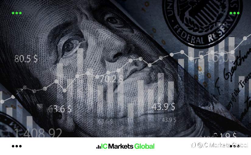 IC Markets Global: 2026年03月16日 一周展望
