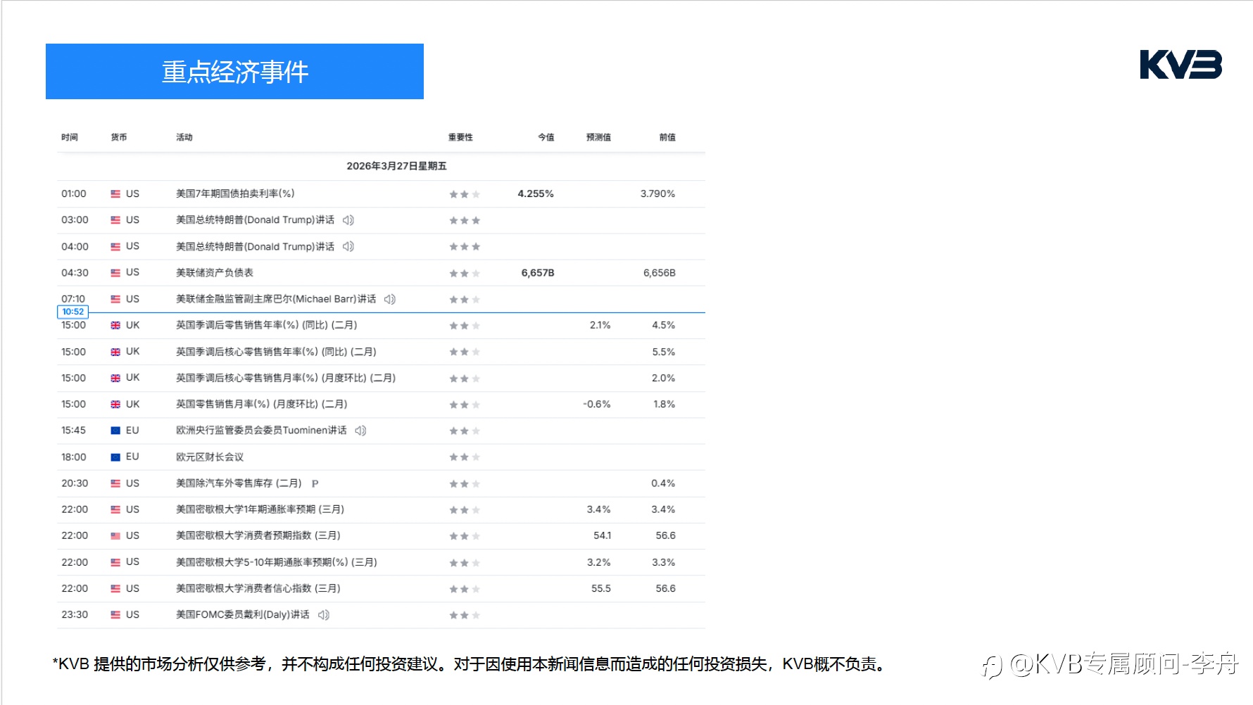 今日3.27|市场分析🧐#Apple AAPL #USDJPY #BNBUSD #BTCUSD