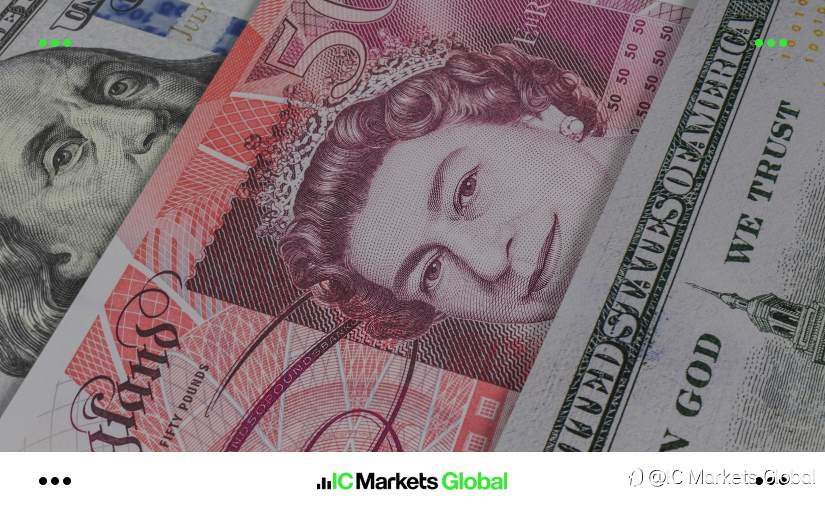 IC Markets Global: 2026年03月09日 一周展望