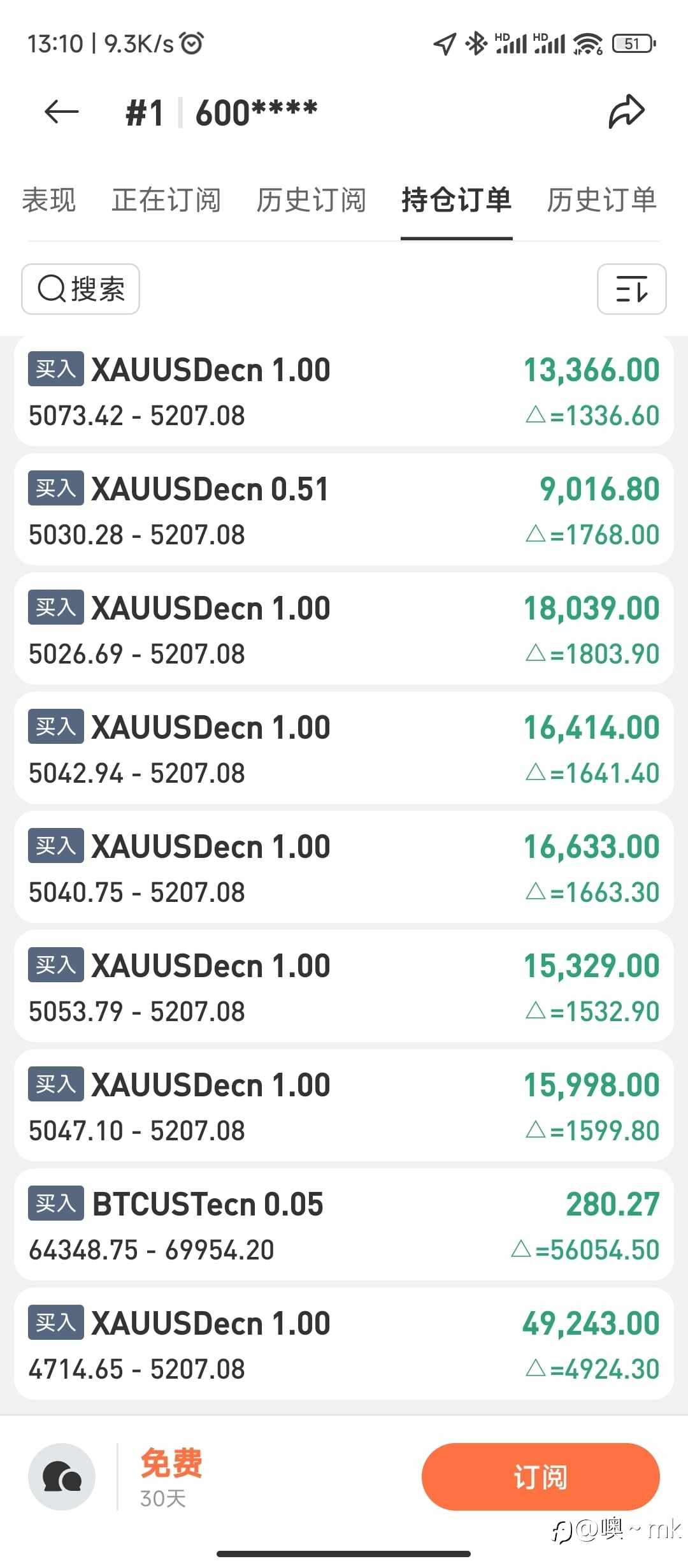看看你们喜欢不？我感觉挺不错