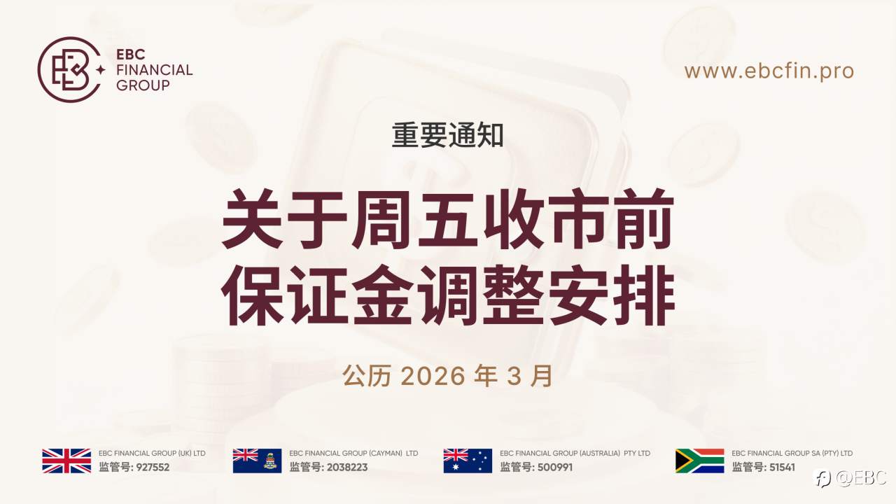 关于周五收市前保证金调整安排