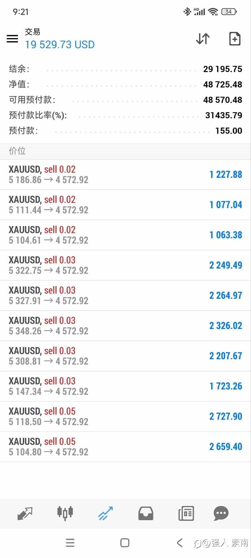 盟主重出江湖了 速来