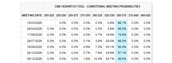 2026年3月13日市场报告