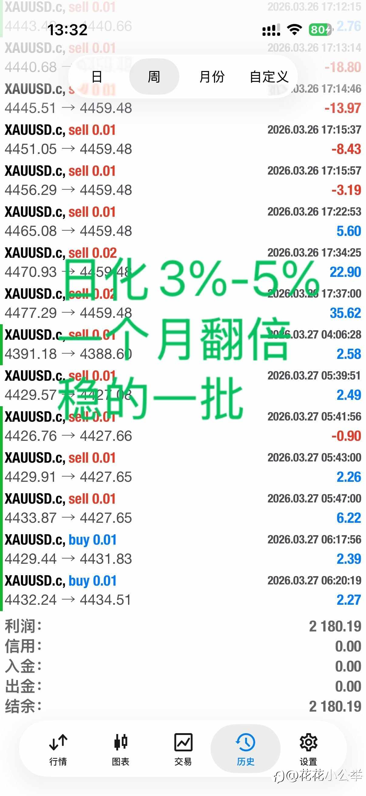 feed-image-0