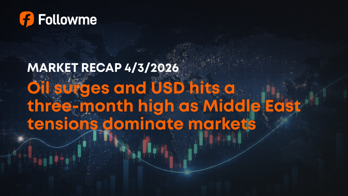 Oil surges and USD hits a three-month high as Middle East tensions dominate markets