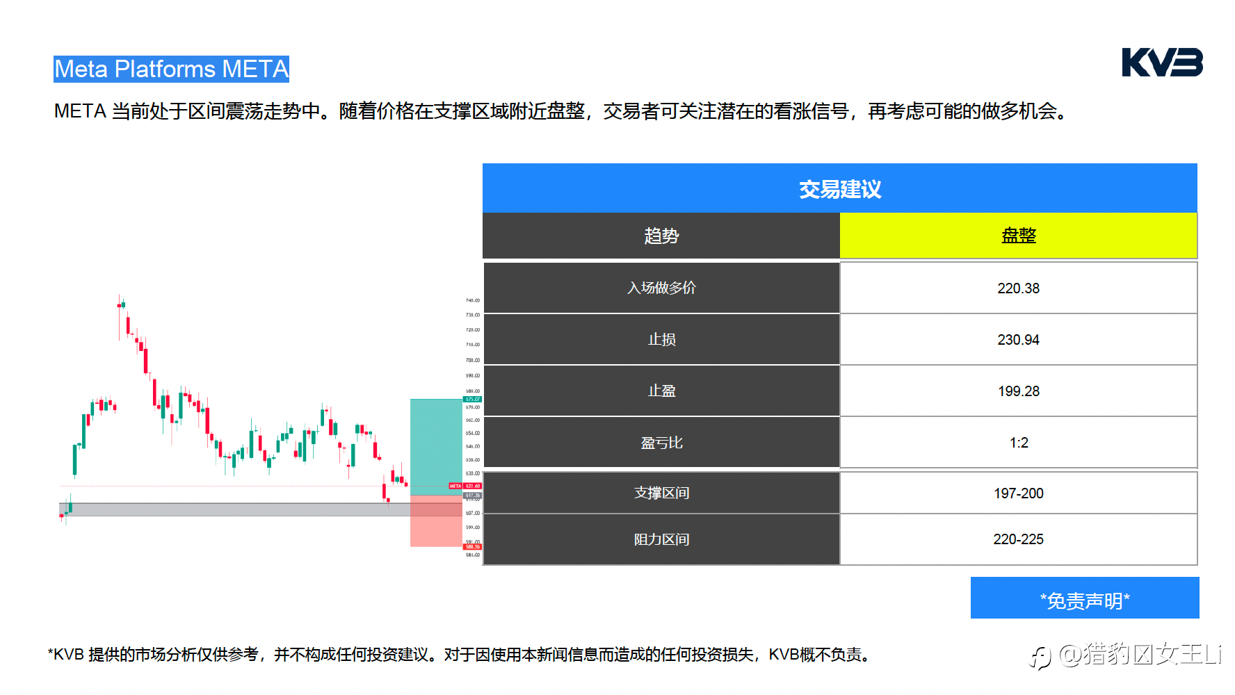 市场分析 ｜ 2026年 3 月 18 日