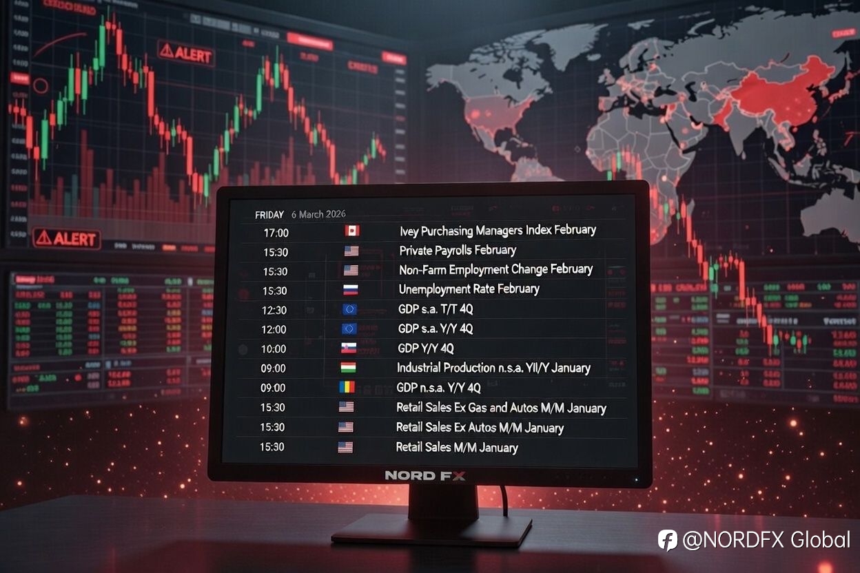 ๐ Morning Market Update โ March 06, 2026