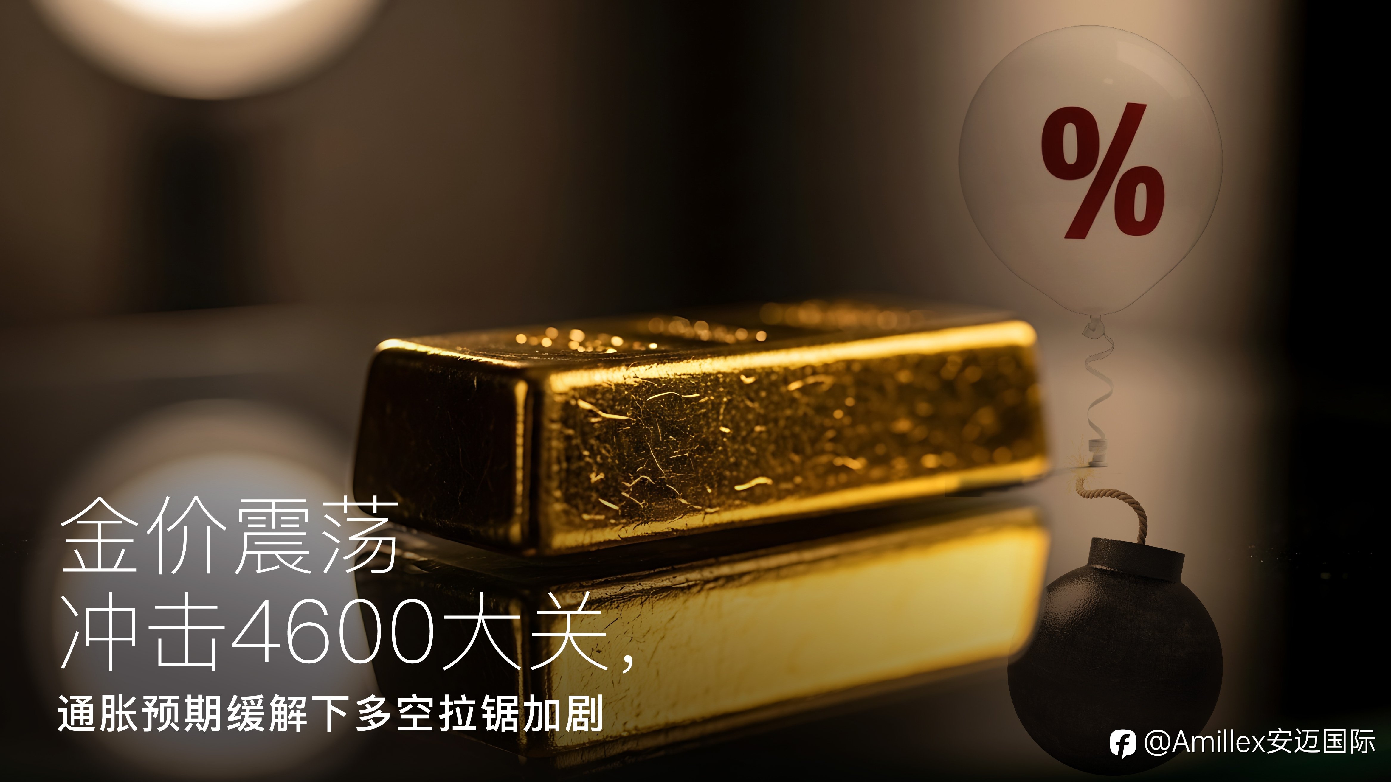 Amillex安迈每日汇评|金价震荡冲击4600大关,通胀预期缓解下多空拉锯加剧