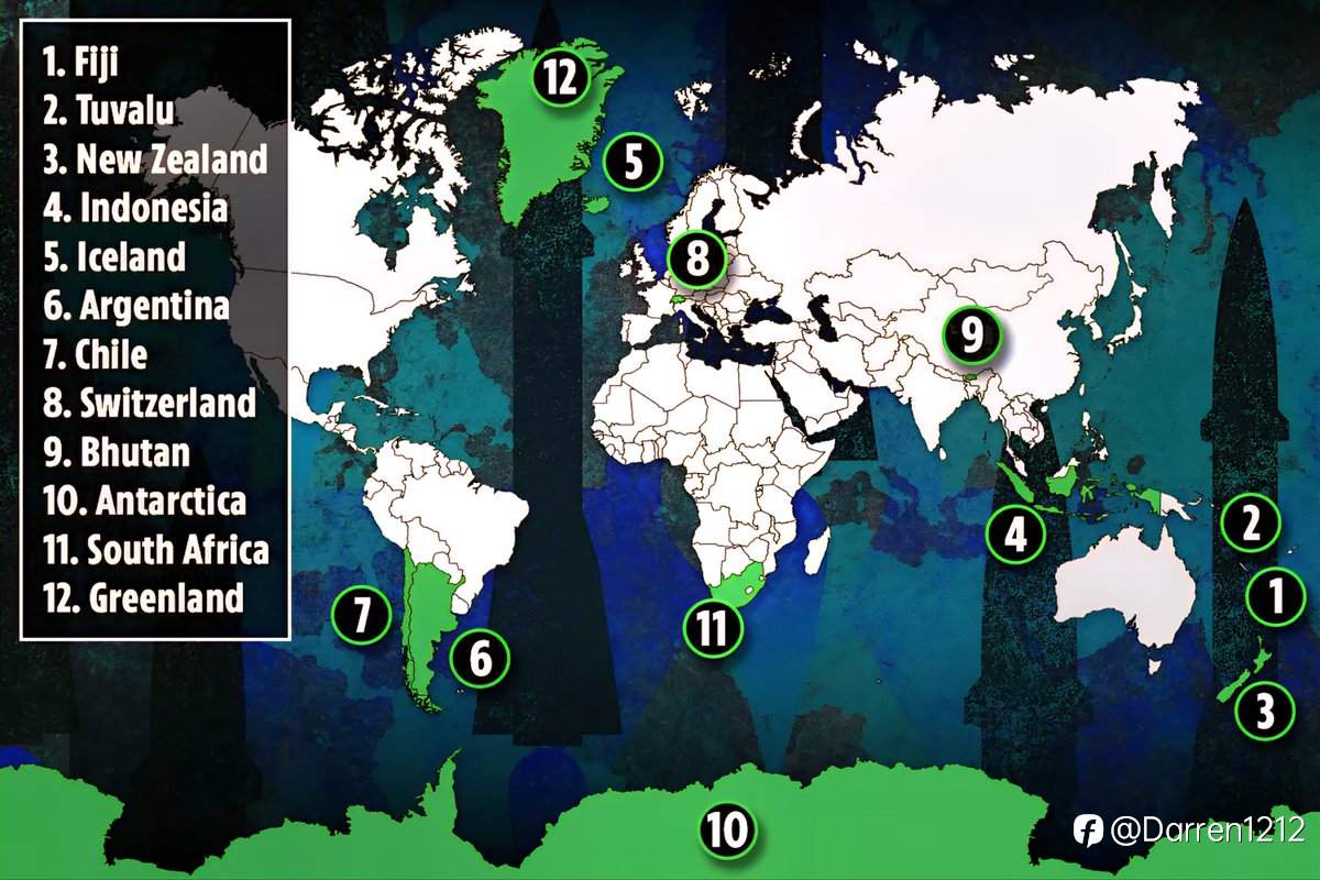 Safest Places on Earth During World War 3