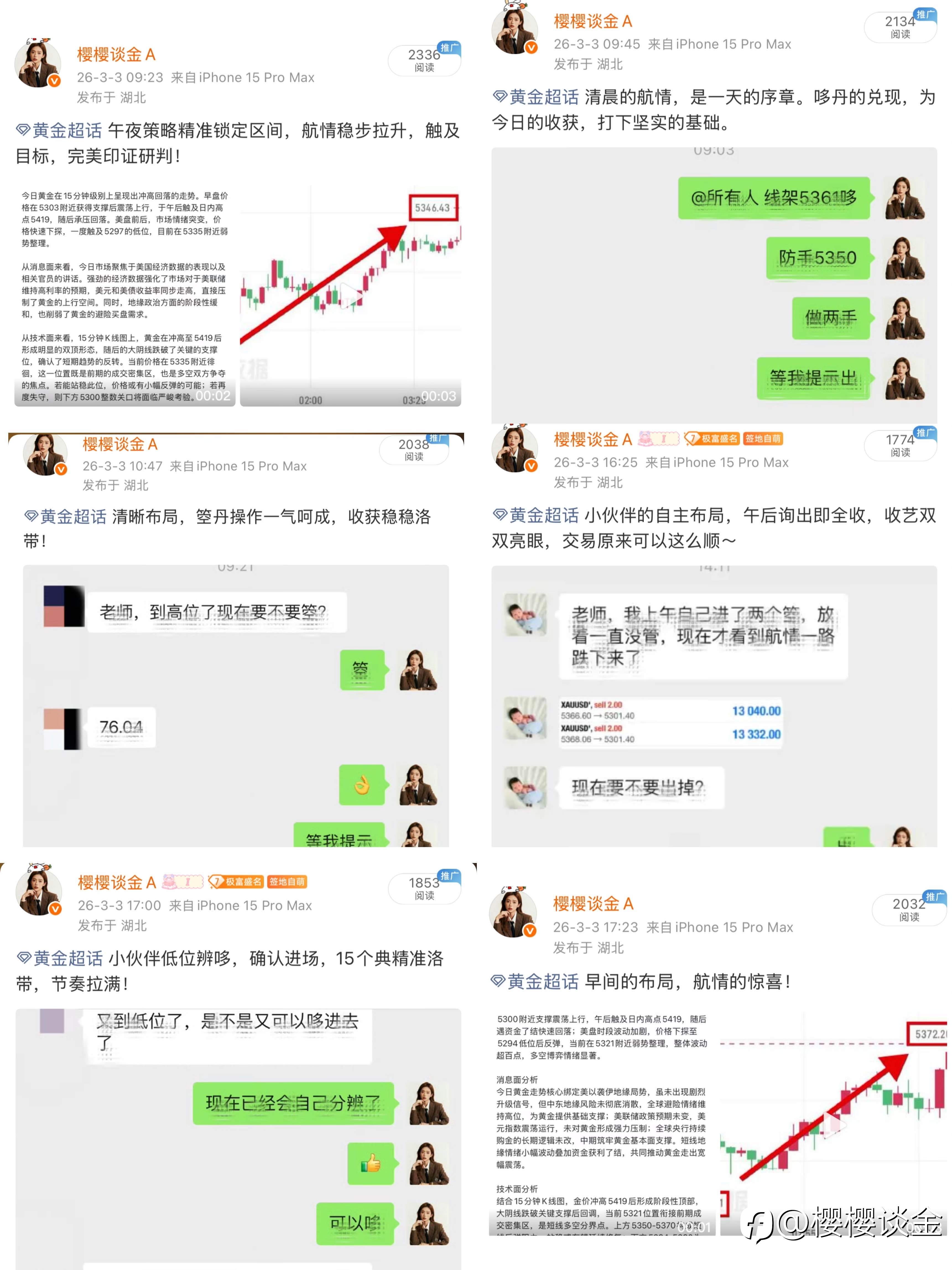 樱姐黄金3月3日交易思路总结