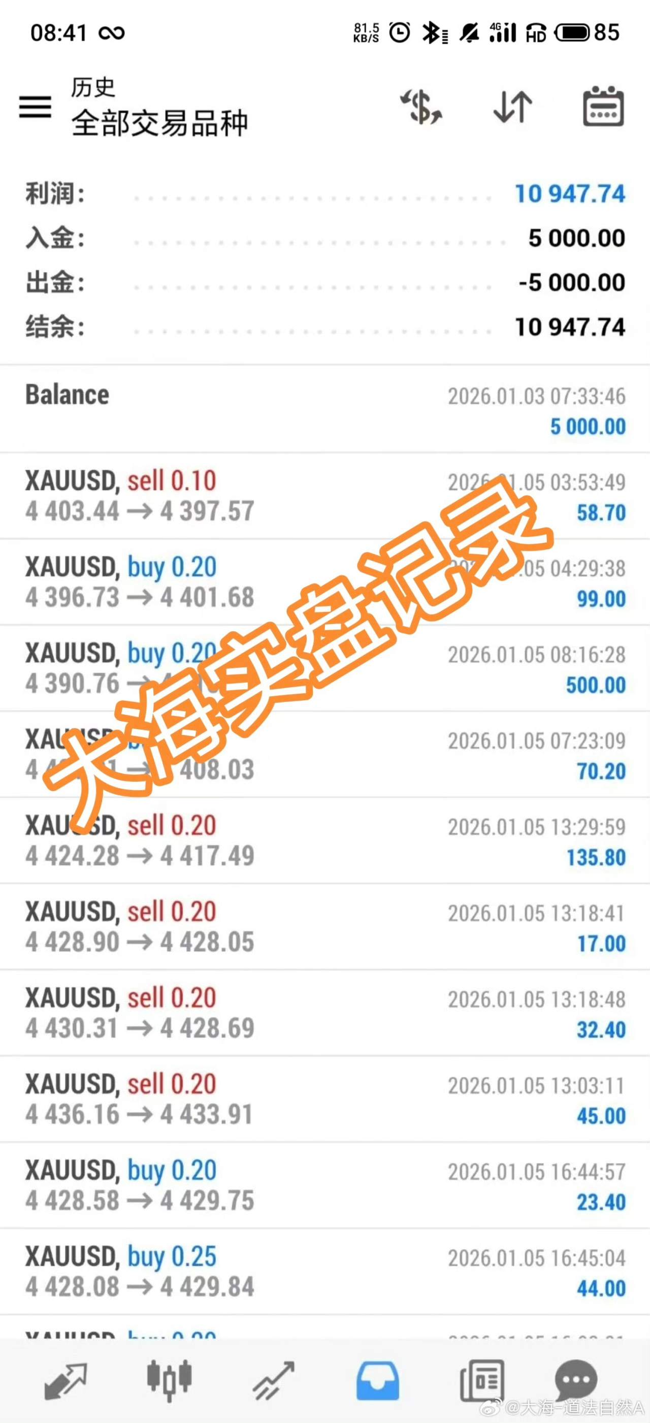 大海:今日小结|节奏对了,每一步都稳