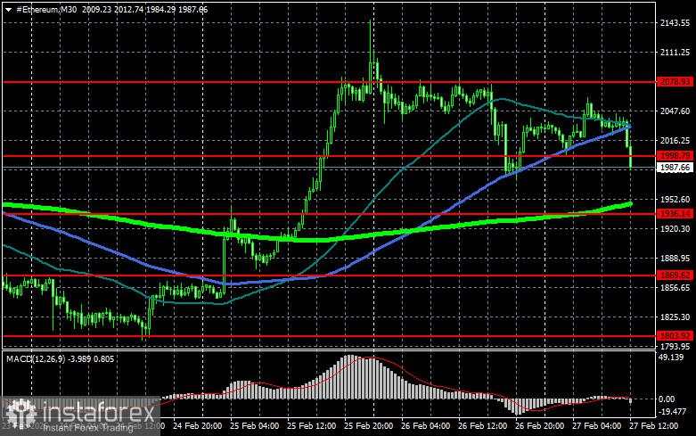 Indiana mengesahkan RUU yang mengizinkan investasi dana pensiun dalam cryptocurrency