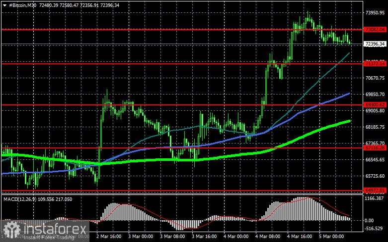 FATF tingkatkan tekanan terhadap stablecoin dan dompet non-kustodian, menyerukan pengetatan pengawasan secara global