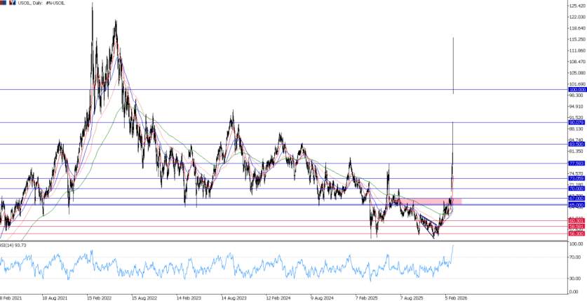2026年3月9日市场报告