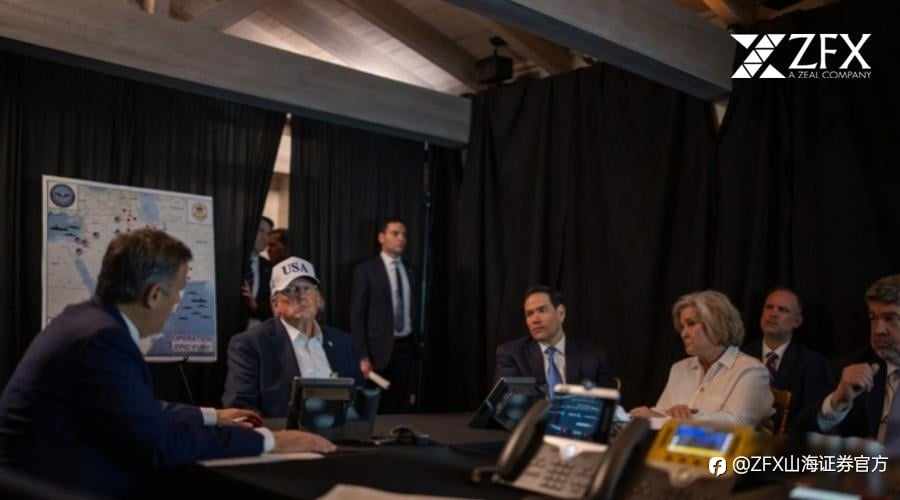 ZFX山海证券：地缘局势升温！金价突破5300关口！