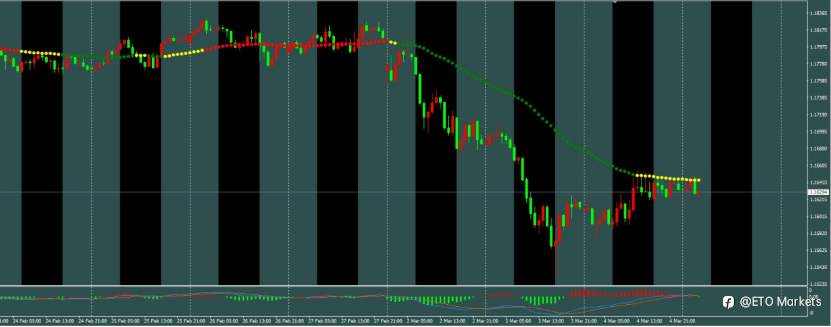 ETO Markets 每日汇评： 英国内部惊现“财政黑洞”，镑美走势今夜大逆转？