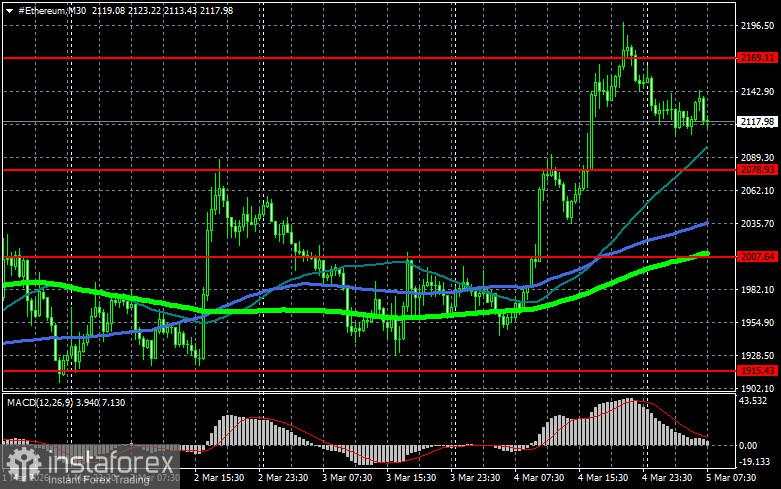 FATF tingkatkan tekanan terhadap stablecoin dan dompet non-kustodian, menyerukan pengetatan pengawasan secara global