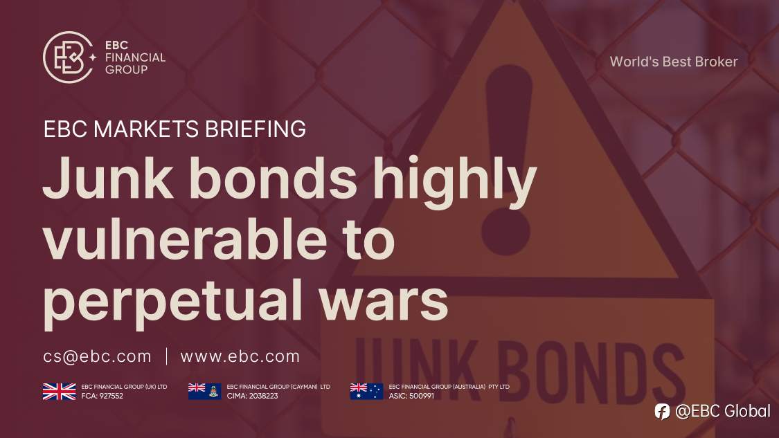 EBC Markets Briefing |​ Junk bonds highly vulnerable to perpetual wars