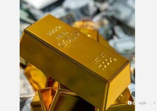 📊 Gold Market Update