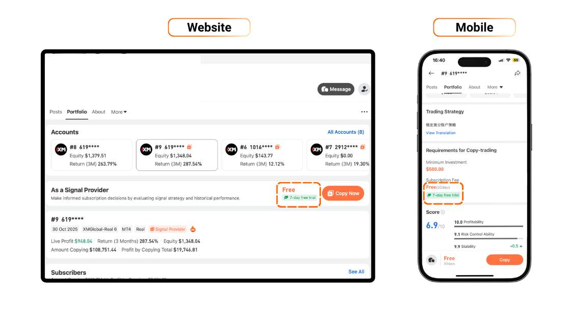 [Followme Guide] Copy Trading: How to Start Followme Copy Trading (Official Guide)