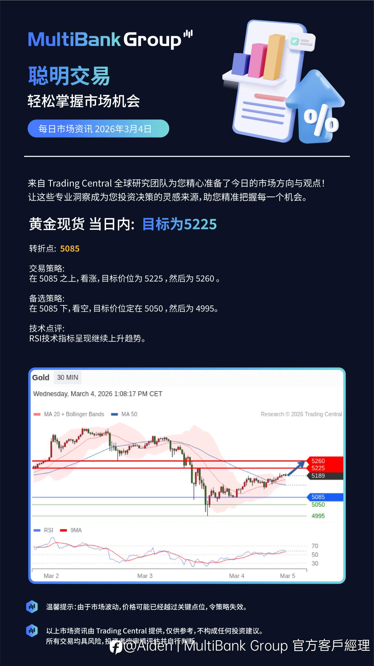 3/4 每日市场资讯